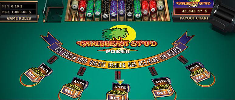 Caribbean Stud Poker Odds